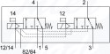 [VUVG-B10-T32C-MZT-F-1R8L] {8031492} Elektrozawór