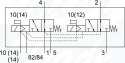 [VUVG-B10-T32U-MZT-F-1R8L] {8031493} Elektrozawór