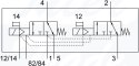 [VUVG-B18-T32C-MZ-F-P1] {8033562} Elektrozawór