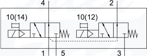 [VUVG-L10-T32U-MT-M5-1R8L] {8031469} Elektrozawór