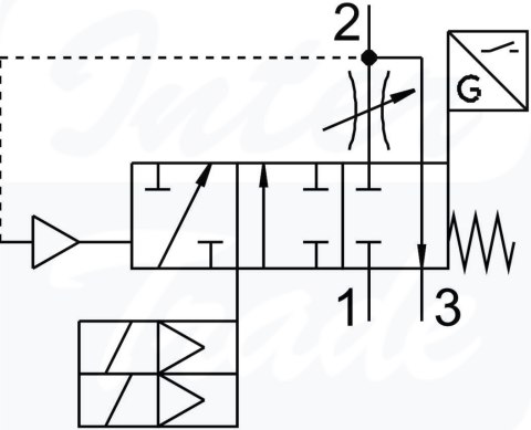 [MS6-SV-1/2-D-10V24P-2M12-SO-AG] {8038491} Zawór wolnego startu i odpowietrzający