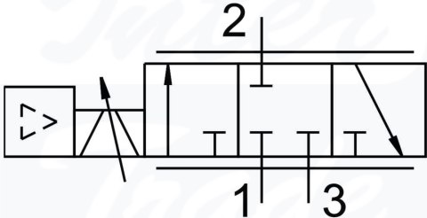 [VPCF-6-L-8-G38-10-V1-E-EX2] {8041716} Zawór proporcjonalny przepływu