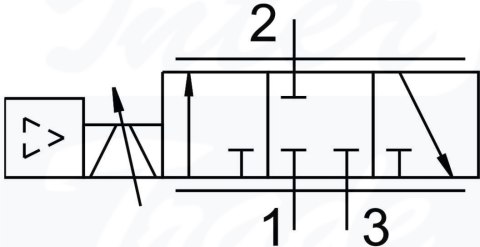 [VPCF-6-L-8-G38-6-V1-E-EX2] {8041714} Zawór proporcjonalny przepływu