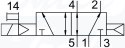 [VUVG-BK10-M52-AT-F-1H2L-S] {8042555} Elektrozawór