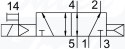 [VUVG-LK10-M52-AT-M7-1H2L-S] {8042547} Elektrozawór