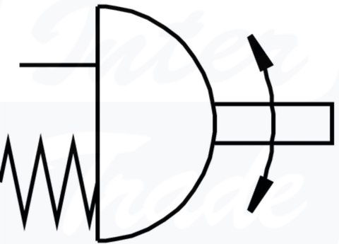 [DFPD-300-RP-90-RS60-F10-R3-C-VDE2] {8102859} Napęd wahadłowy