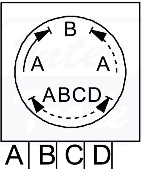 [DHTG-140-24-A] {548092} Obrotowy stół podziałowy