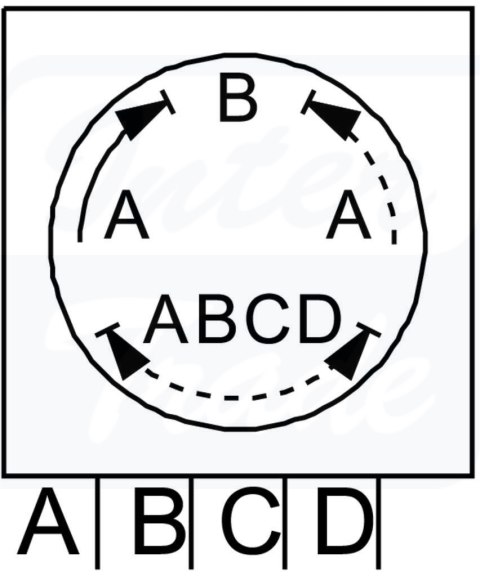 [DHTG-220-4-A] {548093} Obrotowy stół podziałowy