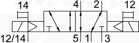 [VUVG-L14-B52-ZT-G18-1P3] {566509} Elektrozawór