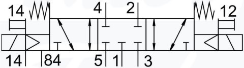 [VUVG-B18-P53C-ZT-F-1P3] {574452} Elektrozawór