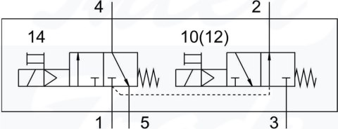 [VUVG-L14-T32H-MT-G18-1P3] {574370} Elektrozawór