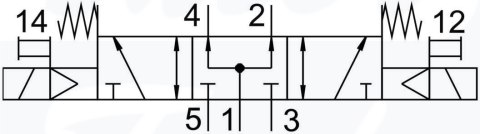 [VUVG-L18-P53U-T-G14-1P3] {574433} Elektrozawór