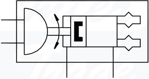 [HGDS-PP-20-YSRT-A-B] {1187963} Jednostka obrotowa z chwytakiem